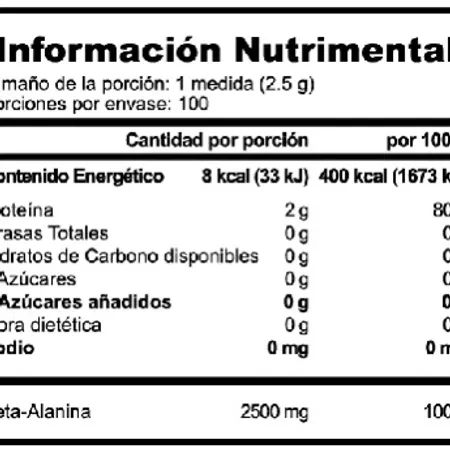 Beta-Alanina