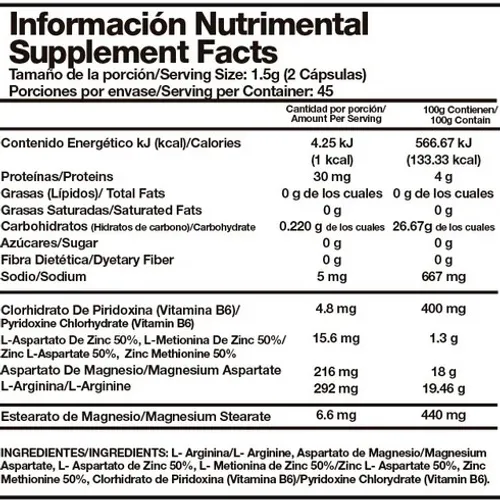 Zing+Magnesio+B6 Alpha Nutrition
