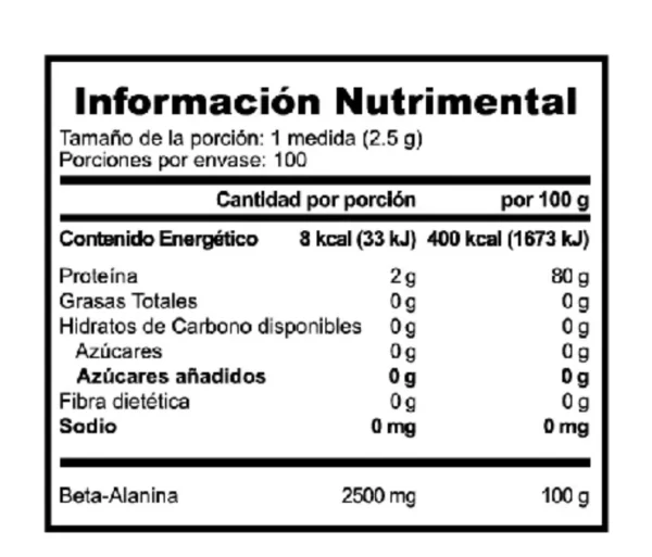 Beta-Alanina Alpha Nutrition